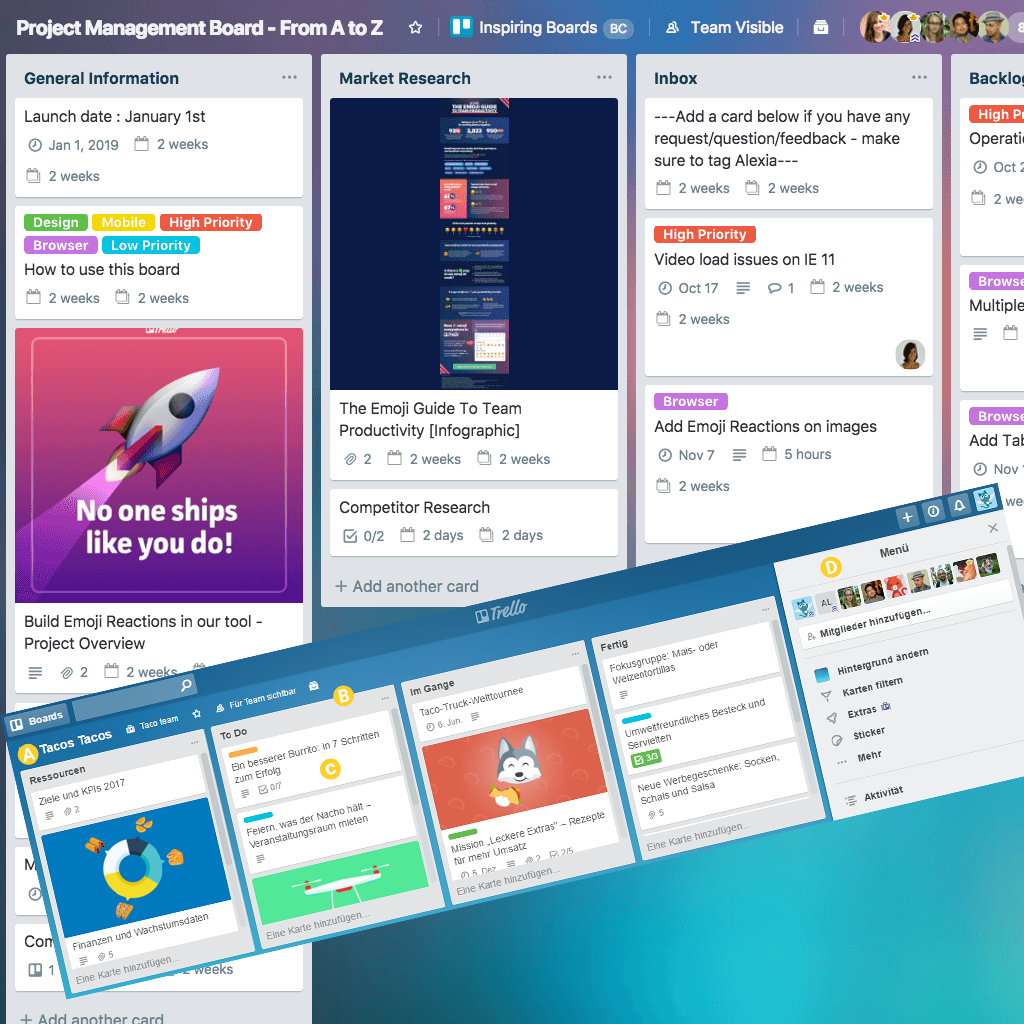 zusammenarbeit collaboration trello