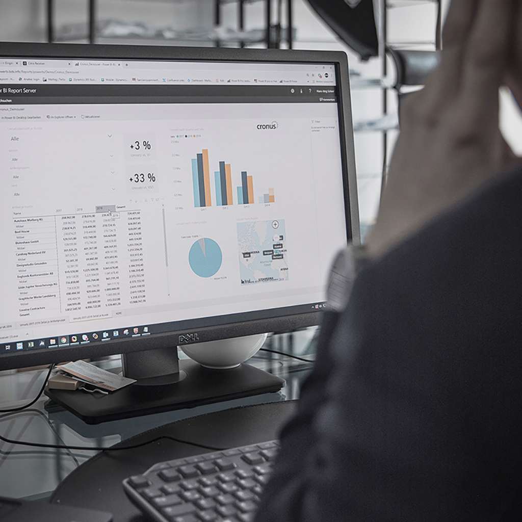 handelsunternehmen power bi business intelligence erp crm